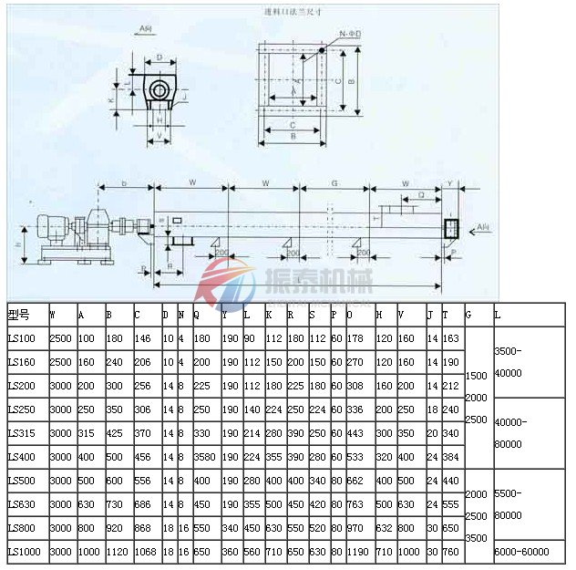 螺旋輸送機安裝示意圖