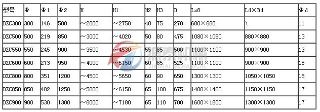 垂直振動提升機安裝尺寸