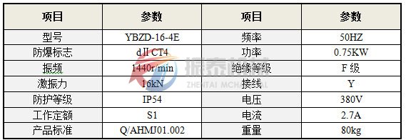 防爆電機技術(shù)參數(shù)