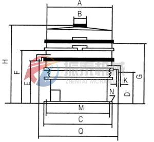 振動篩外形圖