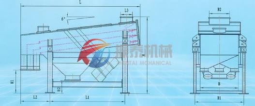 直線振動篩結構簡圖