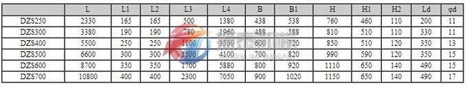 振動輸送機安裝